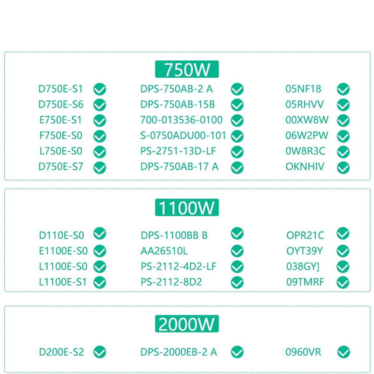 NOUVEAU PRODUIT~Carte de distr - 2400W Server Psu Breakout Board avis et prix
